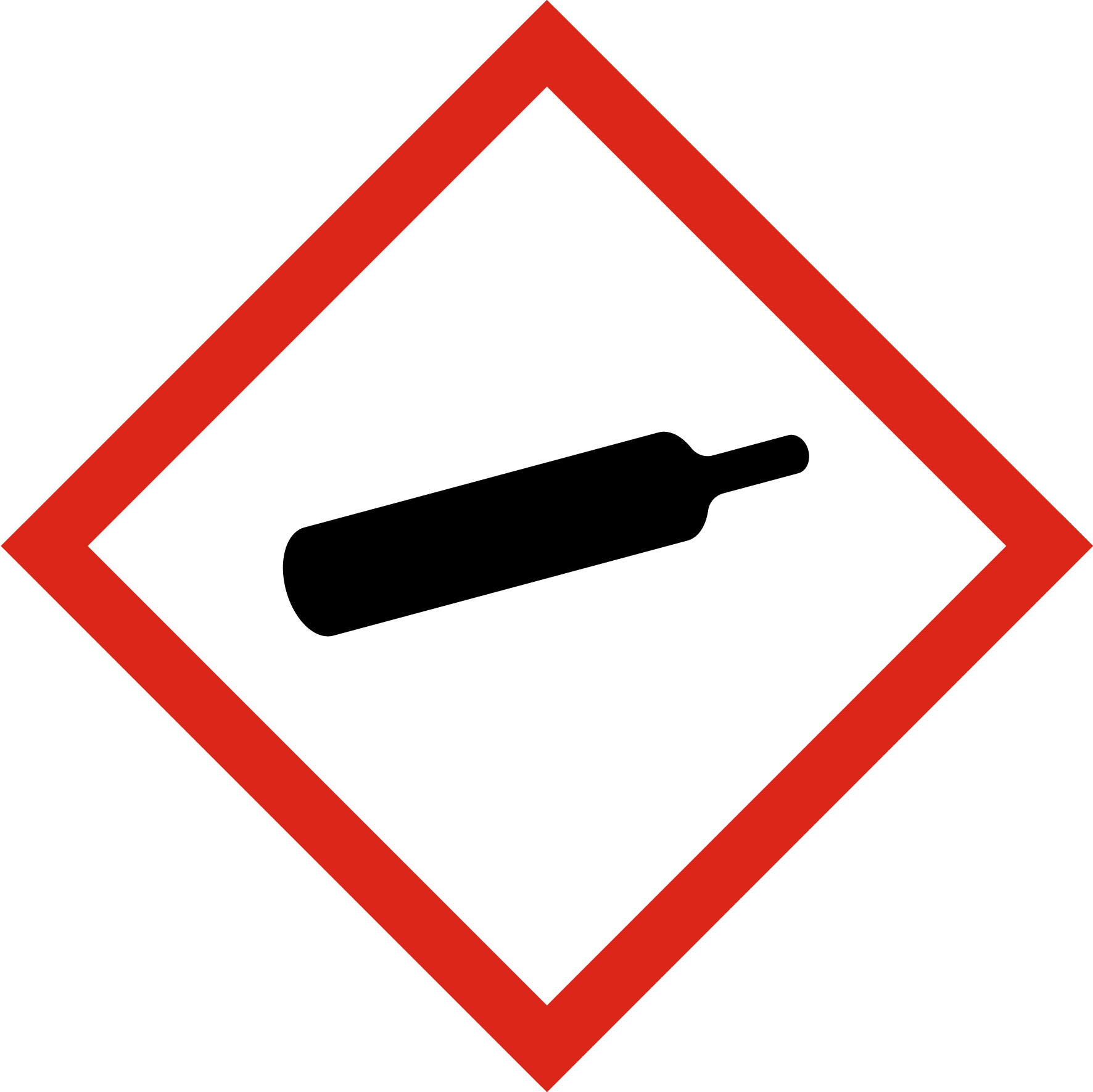 Pictogramme CLP bouteille de gaz