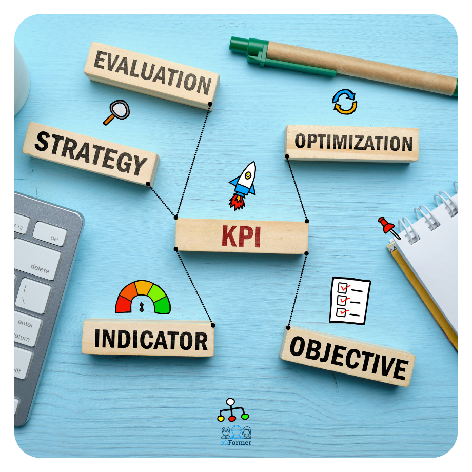 Schéma avec KPI, objectifs et indicateurs illustrant une accumulation de métriques sans vision claire de la performance réelle